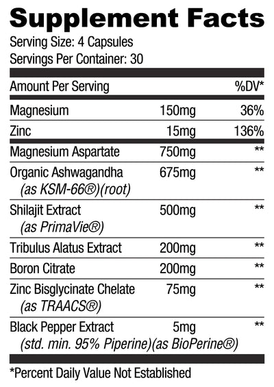 Ryse Test Support RYSE Size: 120 Capsules