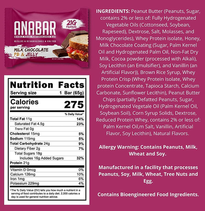 Anabar Healthy Snacks Final Boss Size: 12 Bars Flavor: Frosted Strawberry Cupcake, White Chocolate Cookies and Cream, White Chocolate Fruity Cereal Crunch, Milk Chocolate Campfire S'mores, Milk Chocolate Monster Cookie Crunch, Milk Chocolate PB&J, White C