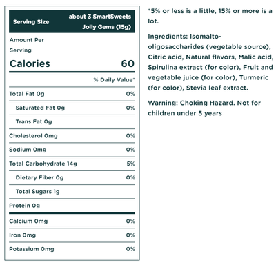 Smart Sweets Jolly Gem Healthy Candies Healthy Snacks Smart Sweets Size: 2.5 Oz Flavor: Assorted: Green Apple - Peach - Pink Lemonade